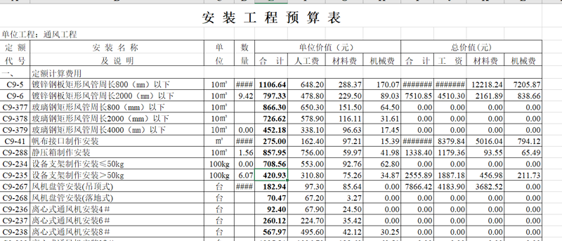 探索丹东工程造价咨询的新趋势与挑战