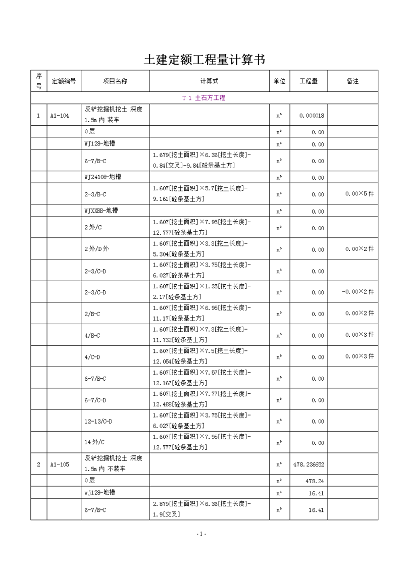工程造价咨询业迎来发展新机遇